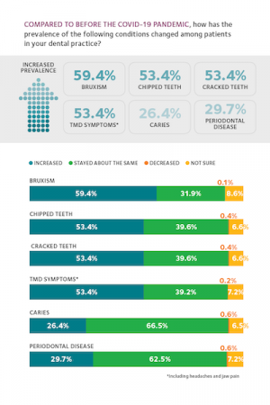 VDA POLL VDA POLL